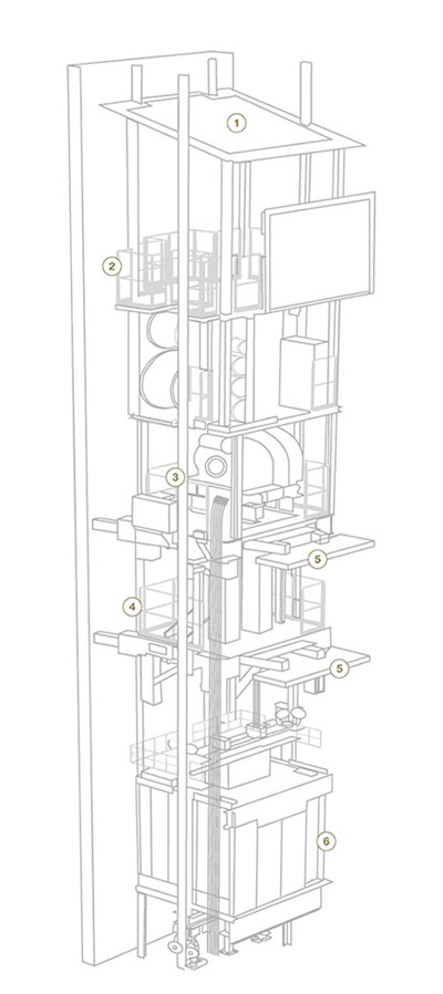 skybuild engineering